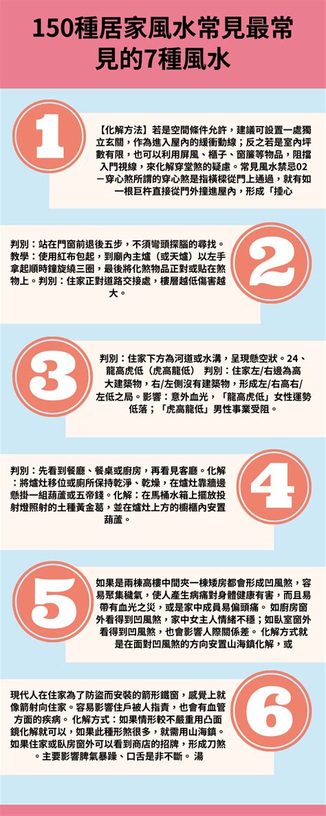 家運不好如何改善|12 個常見的居家風水禁忌 & 化解方式，好的格局與擺。